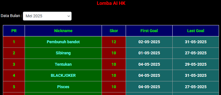 LOMBA